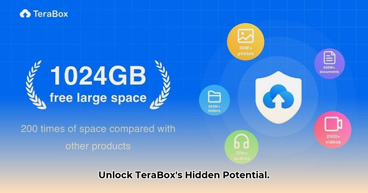 terabox-channel
